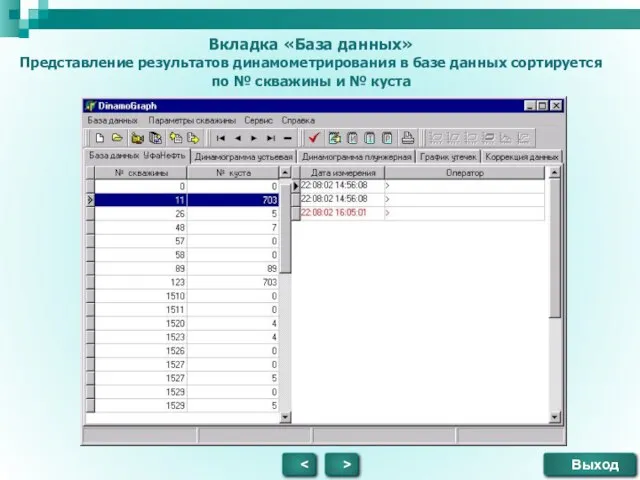 Вкладка «База данных» Представление результатов динамометрирования в базе данных сортируется по №