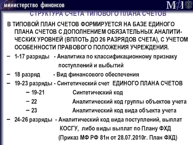 СТРУКТУРА СЧЕТА ТИПОВОГО ПЛАНА СЧЕТОВ В ТИПОВОЙ ПЛАН СЧЕТОВ ФОРМИРУЕТСЯ НА БАЗЕ