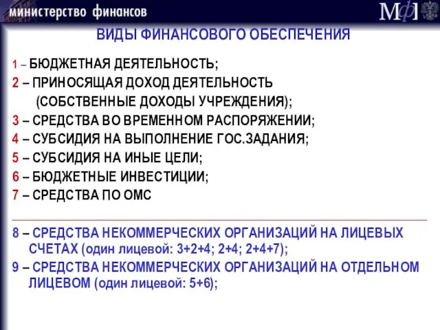 ВИДЫ ФИНАНСОВОГО ОБЕСПЕЧЕНИЯ 1 – БЮДЖЕТНАЯ ДЕЯТЕЛЬНОСТЬ; 2 – ПРИНОСЯЩАЯ ДОХОД ДЕЯТЕЛЬНОСТЬ