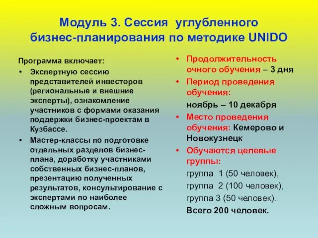 Модуль 3. Сессия углубленного бизнес-планирования по методике UNIDO Продолжительность очного обучения –