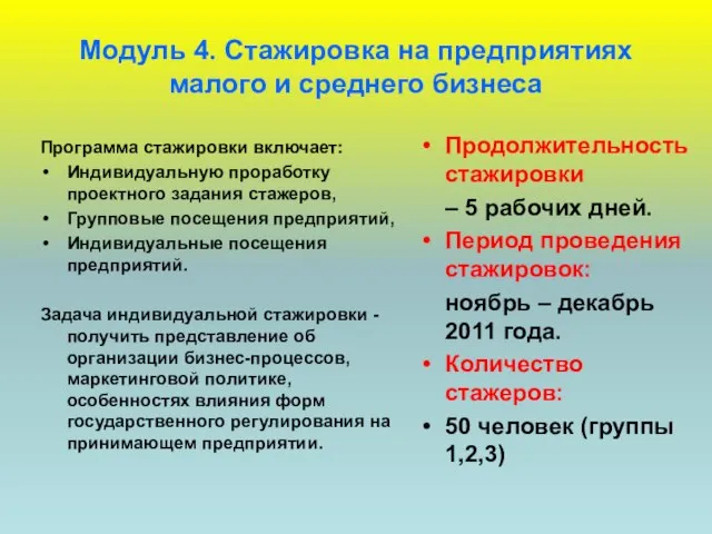 Модуль 4. Стажировка на предприятиях малого и среднего бизнеса Продолжительность стажировки –