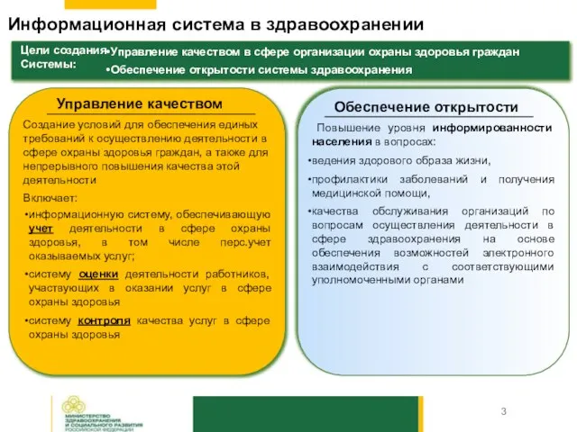 Информационная система в здравоохранении Повышение уровня информированности населения в вопросах: ведения здорового