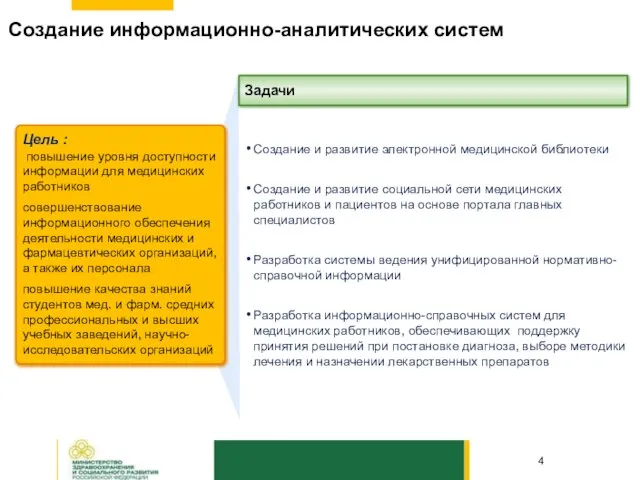 Цель : повышение уровня доступности информации для медицинских работников совершенствование информационного обеспечения