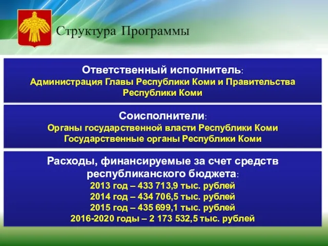 Структура Программы Ответственный исполнитель: Администрация Главы Республики Коми и Правительства Республики Коми