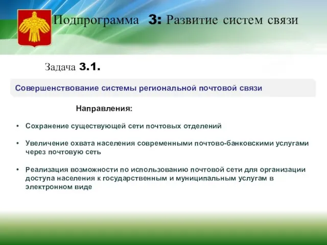 Совершенствование системы региональной почтовой связи Подпрограмма 3: Развитие систем связи Задача 3.1.