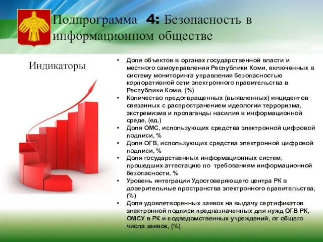 Доля объектов в органах государственной власти и местного самоуправления Республики Коми, включенных