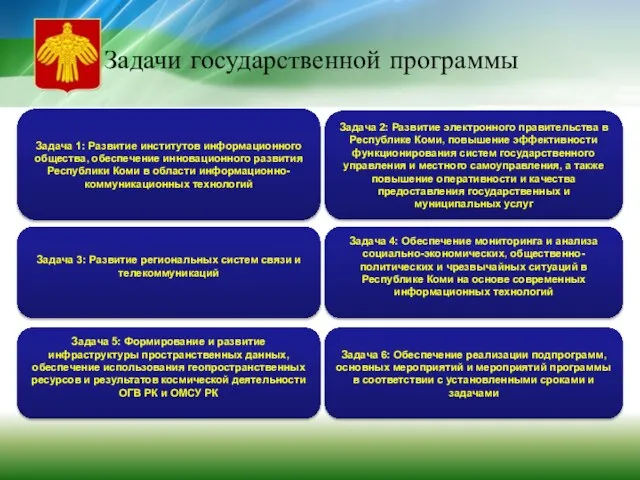 Задачи государственной программы Задача 1: Развитие институтов информационного общества, обеспечение инновационного развития