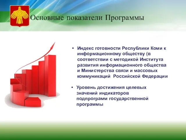 Основные показатели Программы Индекс готовности Республики Коми к информационному обществу (в соответствии