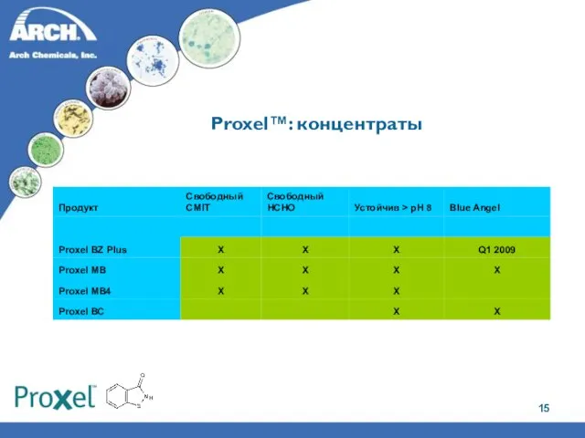 15 Proxel™: концентраты