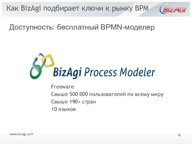 Как BizAgi подбирает ключи к рынку BPM Freeware Свыше 500 000 пользователей