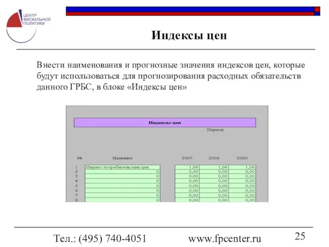 Тел.: (495) 740-4051 www.fpcenter.ru Индексы цен Внести наименования и прогнозные значения индексов