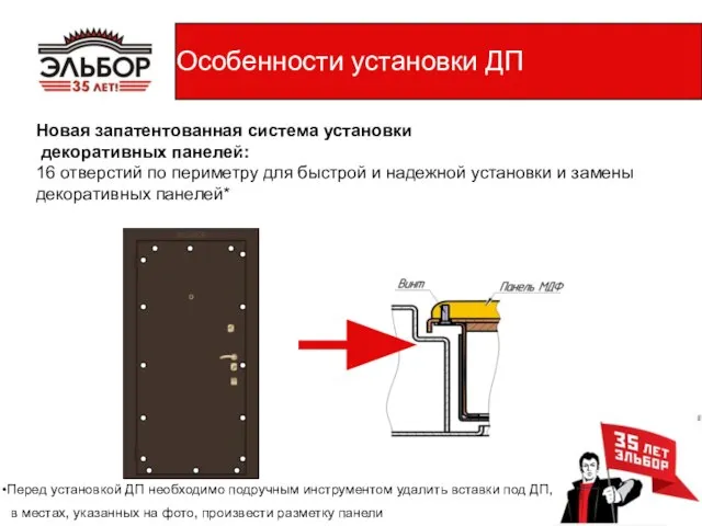 Новая запатентованная система установки декоративных панелей: 16 отверстий по периметру для быстрой