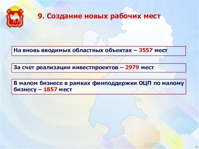 9. Создание новых рабочих мест За счет реализации инвестпроектов – 2979 мест