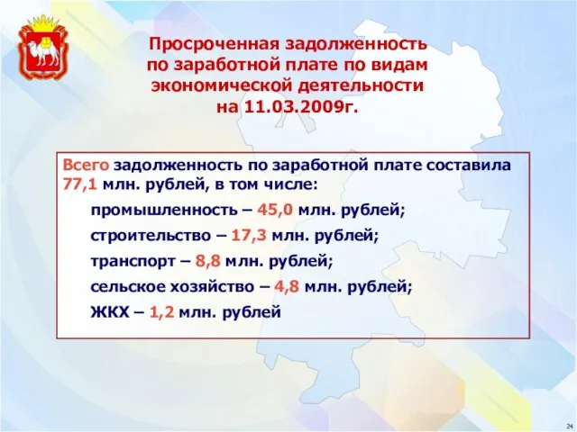 Просроченная задолженность по заработной плате по видам экономической деятельности на 11.03.2009г. Всего