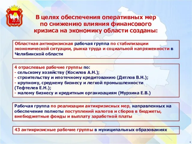 4 отраслевые рабочие группы по: - сельскому хозяйству (Косилов А.Н.); - строительству