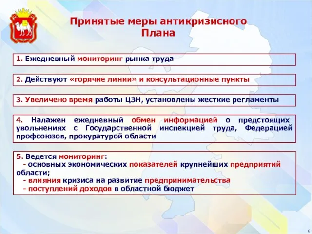 Принятые меры антикризисного Плана 1. Ежедневный мониторинг рынка труда 2. Действуют «горячие