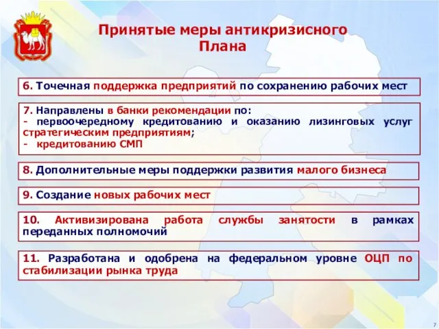 Принятые меры антикризисного Плана 6. Точечная поддержка предприятий по сохранению рабочих мест