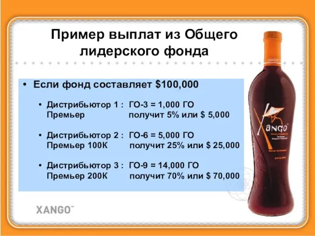 Если фонд составляет $100,000 Дистрибьютор 1 : ГО-3 = 1,000 ГО Премьер