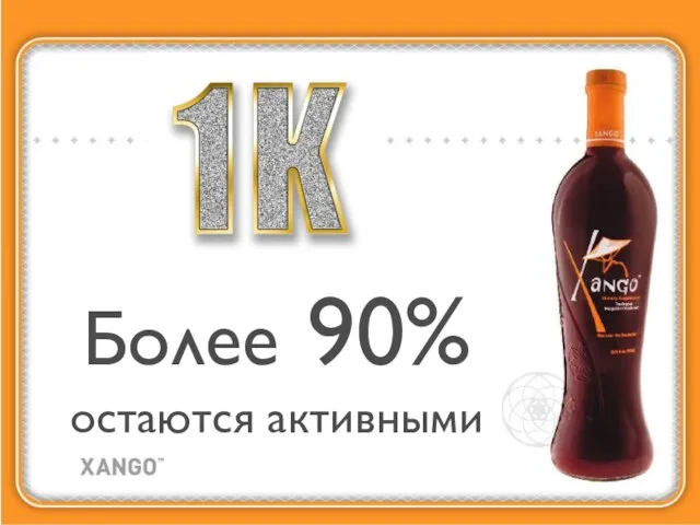 Более 90% остаются активными