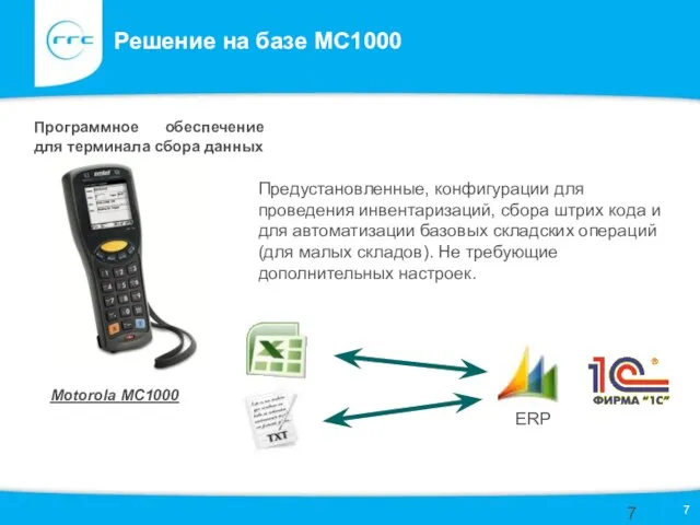 Решение на базе MC1000 Программное обеспечение для терминала сбора данных Motorola MC1000