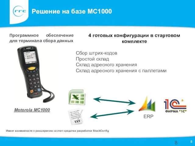 Решение на базе MC1000 Программное обеспечение для терминала сбора данных Motorola MC1000