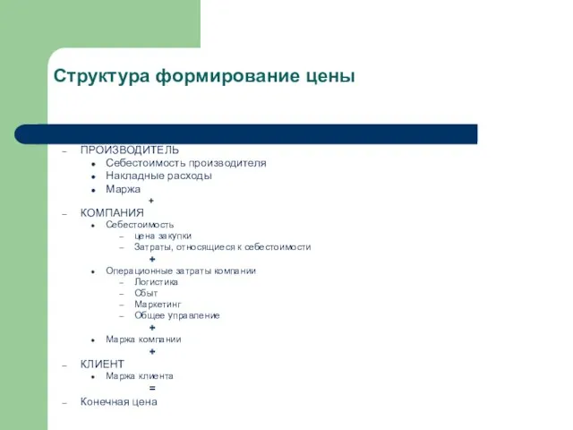 Структура формирование цены ПРОИЗВОДИТЕЛЬ Себестоимость производителя Накладные расходы Маржа + КОМПАНИЯ Себестоимость