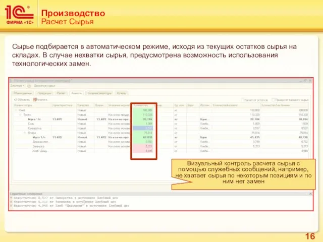 Производство Расчет Сырья Визуальный контроль расчета сырья с помощью служебных сообщений, например,