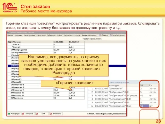 Стол заказов Рабочее место менеджера Например, все документы по приему заказов уже