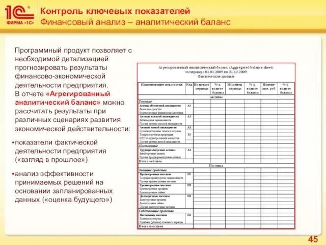 Программный продукт позволяет с необходимой детализацией прогнозировать результаты финансово-экономической деятельности предприятия. В