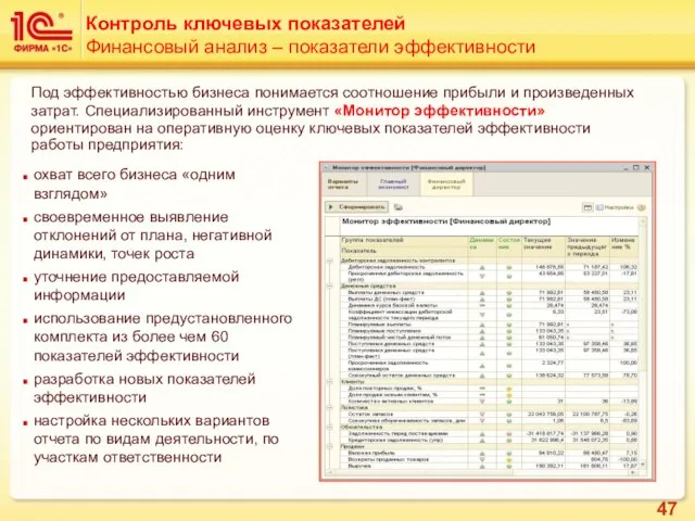 Под эффективностью бизнеса понимается соотношение прибыли и произведенных затрат. Специализированный инструмент «Монитор