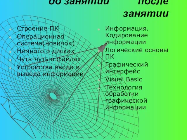 до занятии после занятии Строение ПК Операционная система(новичок) Немного о дисках Чуть-чуть