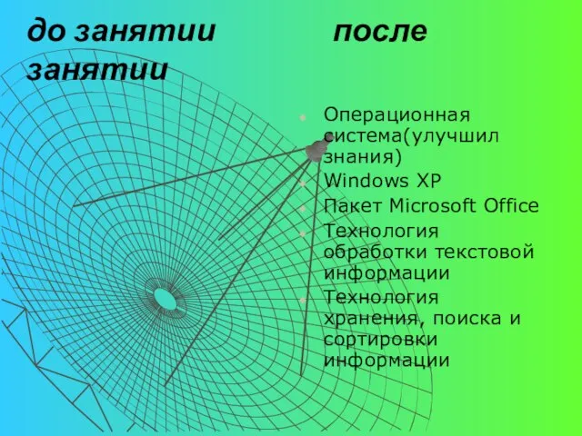 до занятии после занятии Операционная система(улучшил знания) Windows XP Пакет Microsoft Office