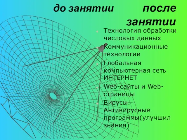 до занятии после занятии Технология обработки числовых данных Коммуникационные технологии Глобальная компьютерная