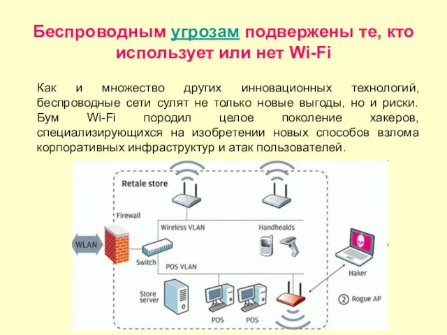 Беспроводным угрозам подвержены те, кто использует или нет Wi-Fi Как и множество