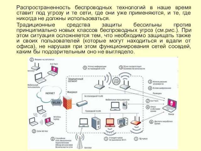 Распространенность беспроводных технологий в наше время ставит под угрозу и те сети,