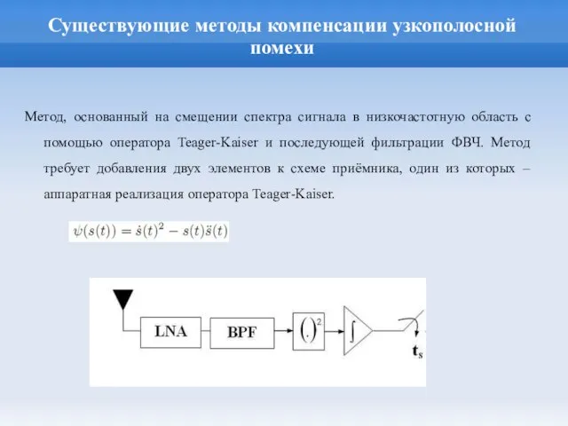 Существующие методы компенсации узкополосной помехи Метод, основанный на смещении спектра сигнала в