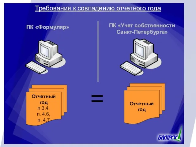 Требования к совпадению отчетного года ПК «Формуляр» ПК «Учет собственности Санкт-Петербурга» Отчетный