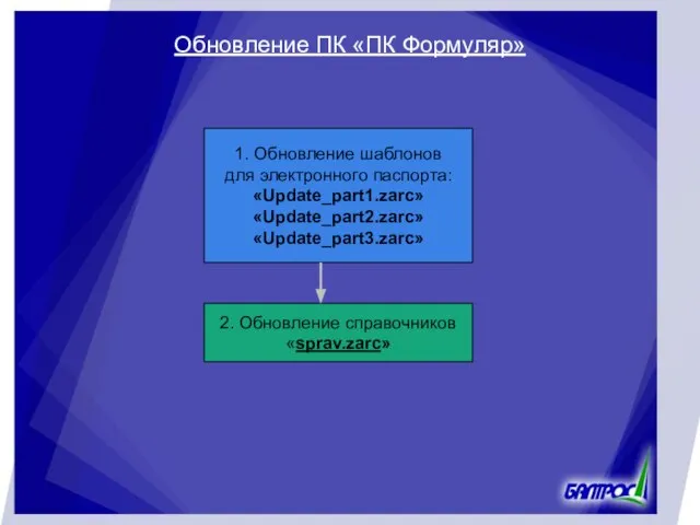 Обновление ПК «ПК Формуляр» 1. Обновление шаблонов для электронного паспорта: «Update_part1.zarc» «Update_part2.zarc»