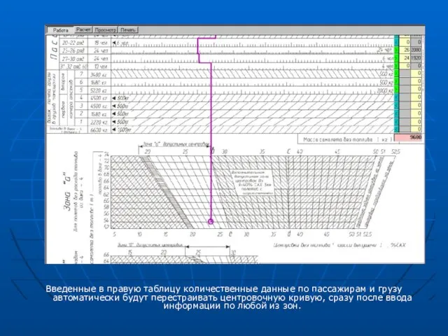Введенные в правую таблицу количественные данные по пассажирам и грузу автоматически будут