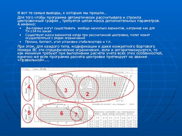 И вот те самые выводы, к которым мы пришли… Для того чтобы