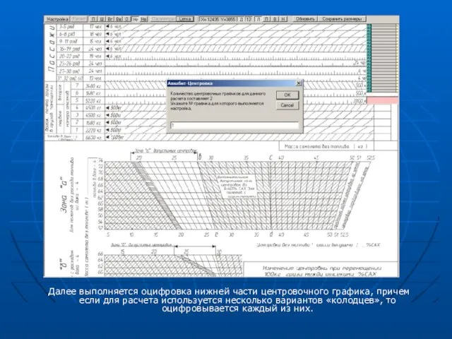 Далее выполняется оцифровка нижней части центровочного графика, причем если для расчета используется