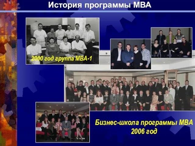 История программы МВА 2000 год группа МВА-1 Бизнес-школа программы МВА 2006 год