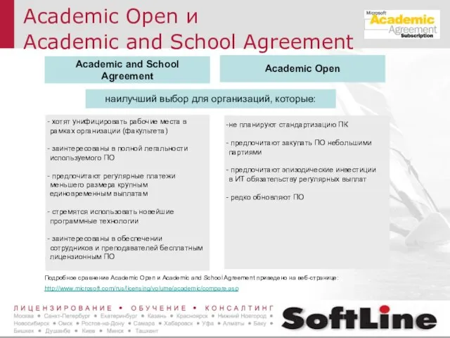 Academic Open и Academic and School Agreement Academic and School Agreement Academic