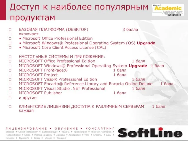 Доступ к наиболее популярным продуктам БАЗОВАЯ ПЛАТФОРМА (DESKTOP) 3 балла включает: •