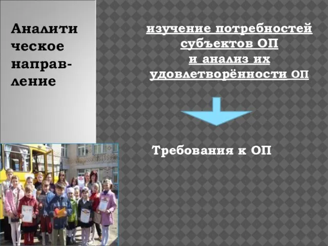 Аналитическое направ-ление изучение потребностей субъектов ОП и анализ их удовлетворённости ОП Требования к ОП