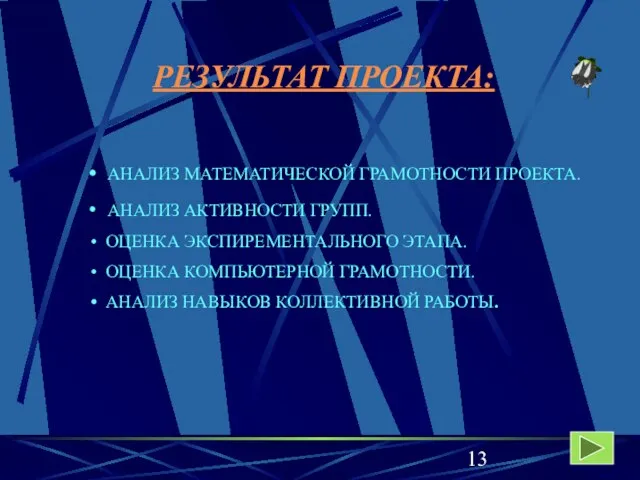 РЕЗУЛЬТАТ ПРОЕКТА: АНАЛИЗ МАТЕМАТИЧЕСКОЙ ГРАМОТНОСТИ ПРОЕКТА. АНАЛИЗ АКТИВНОСТИ ГРУПП. ОЦЕНКА ЭКСПИРЕМЕНТАЛЬНОГО ЭТАПА.