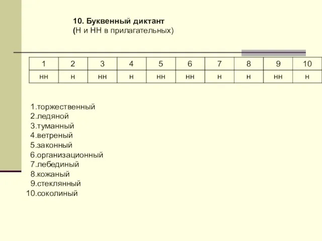 10. Буквенный диктант (Н и НН в прилагательных) торжественный ледяной туманный ветреный