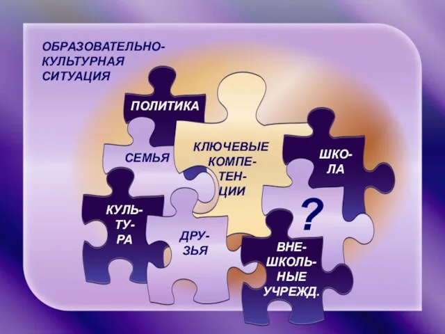 ОБРАЗОВАТЕЛЬНО- КУЛЬТУРНАЯ СИТУАЦИЯ ? КЛЮЧЕВЫЕ КОМПЕ- ТЕН- ЦИИ ШКО- ЛА СЕМЬЯ ВНЕ-