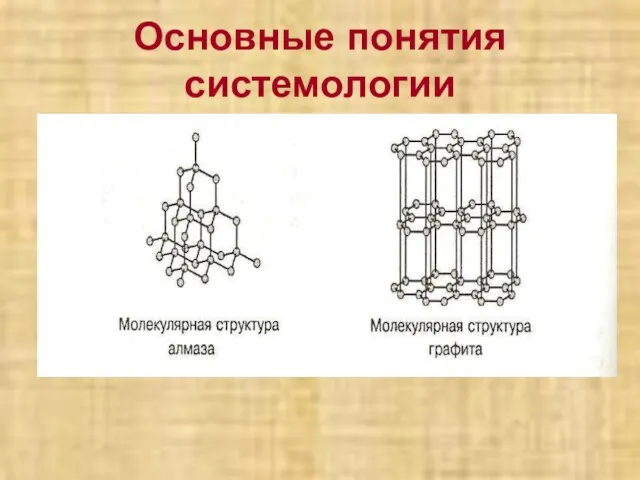 Основные понятия системологии