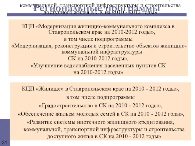 КЦП «Жилище» в Ставропольском крае на 2010 - 2012 годы», в том